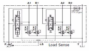 Specifications