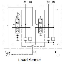 Specifications