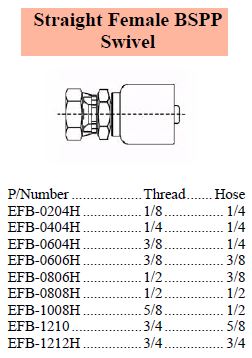 Specifications