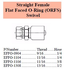 Specifications