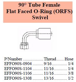 Specifications