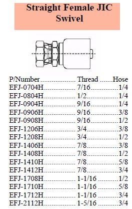 Specifications