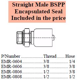 Specifications