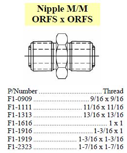 Specifications