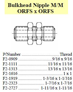 Specifications