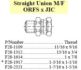 Specifications