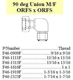 Specifications