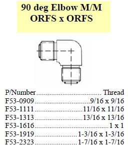 Specifications