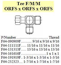 Specifications