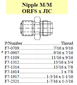 Specifications