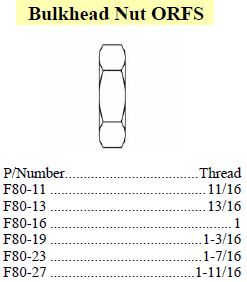 Specifications