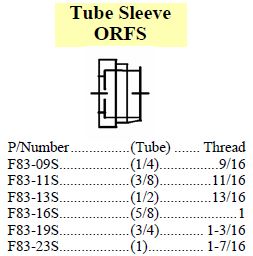 Specifications