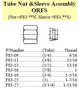 Specifications