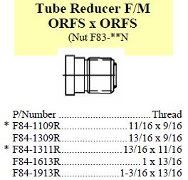 Specifications