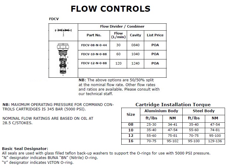 Specifications