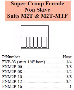 Specifications