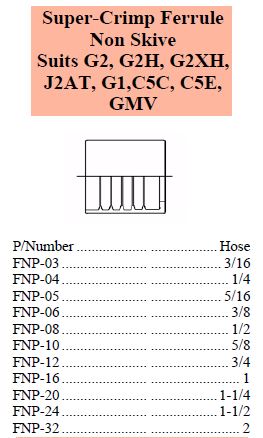 Specifications