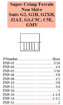 Specifications