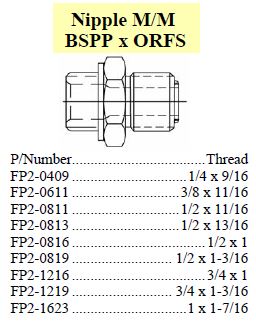 Specifications