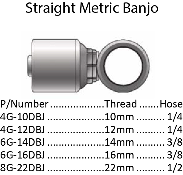 Specifications