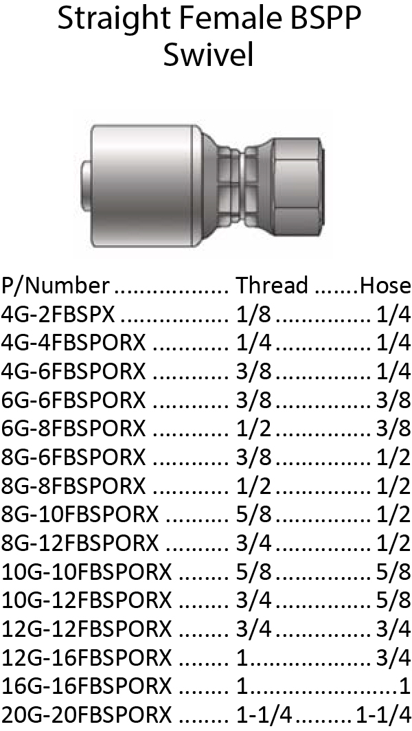 Specifications