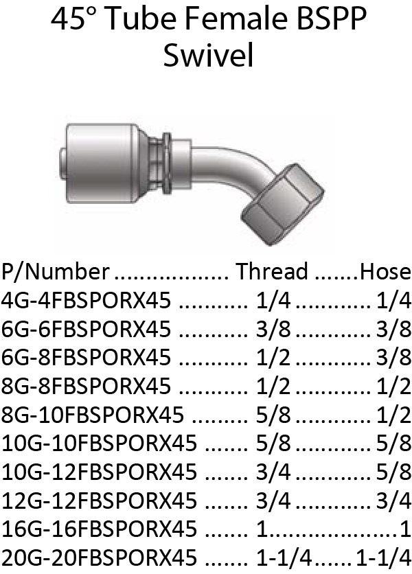 Specifications