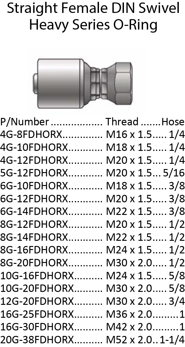 Specifications