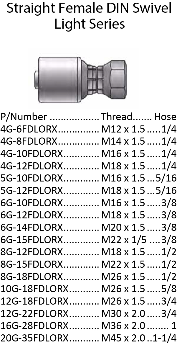 Specifications