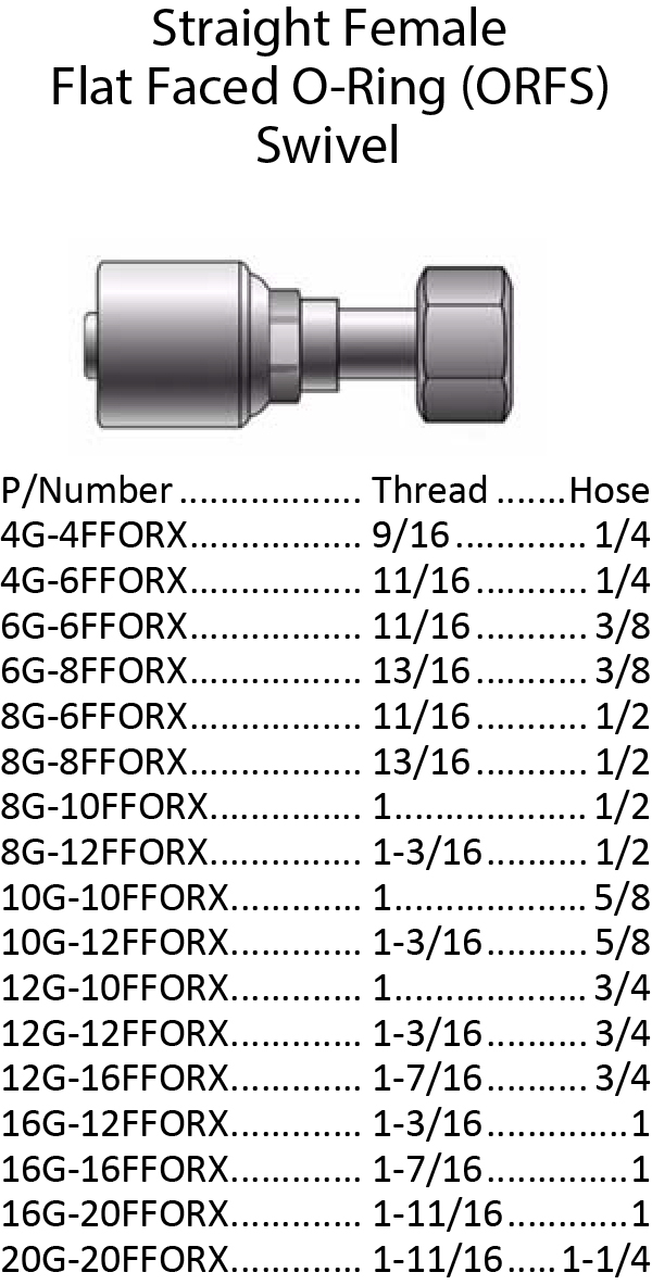 Specifications