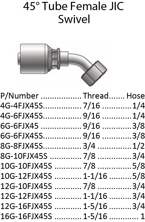 Specifications