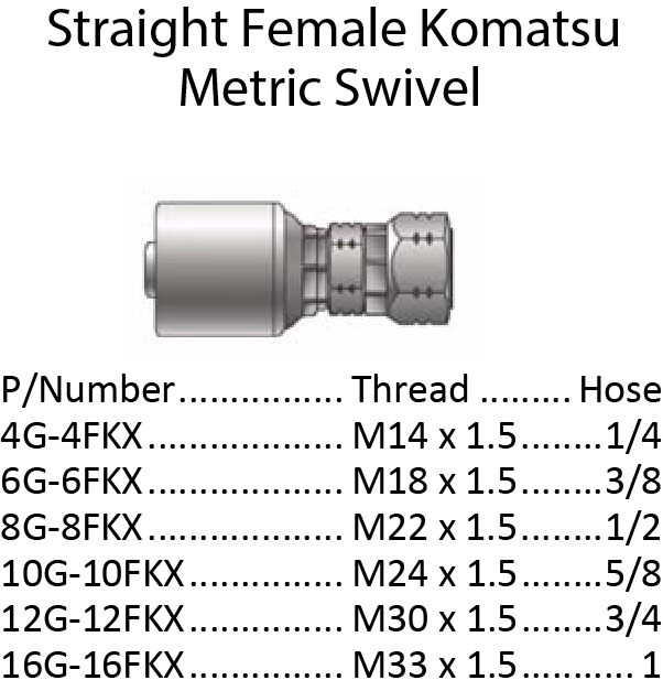 Specifications