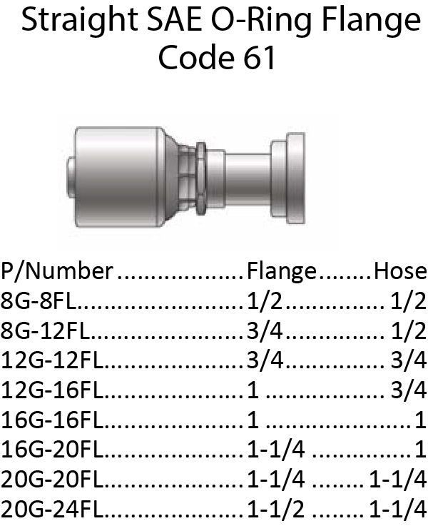 Specifications