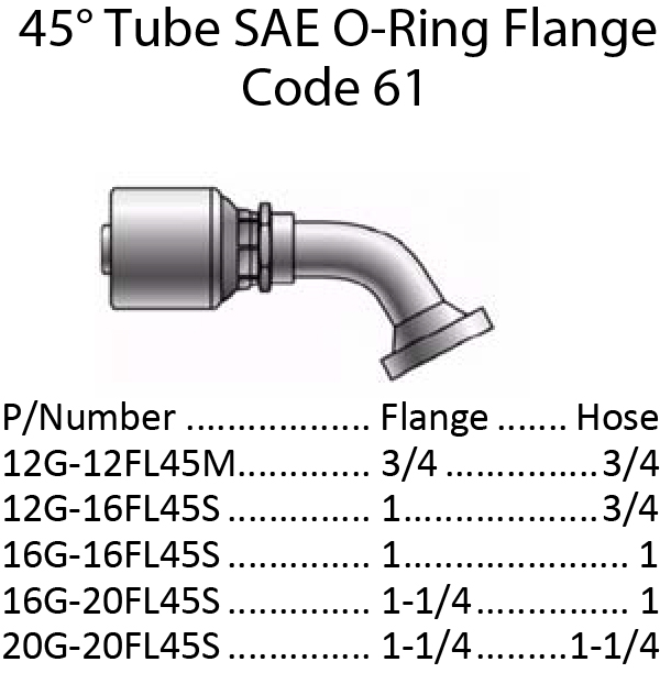 Specifications