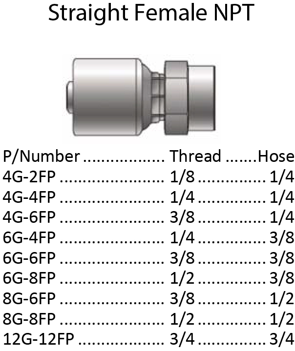 Specifications