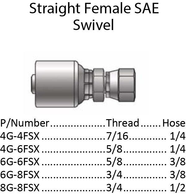 Specifications