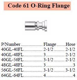 Specifications