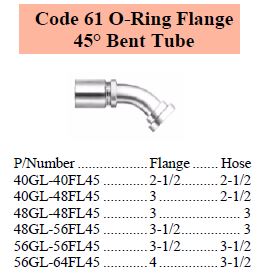 Specifications