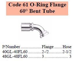 Specifications