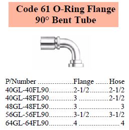 Specifications