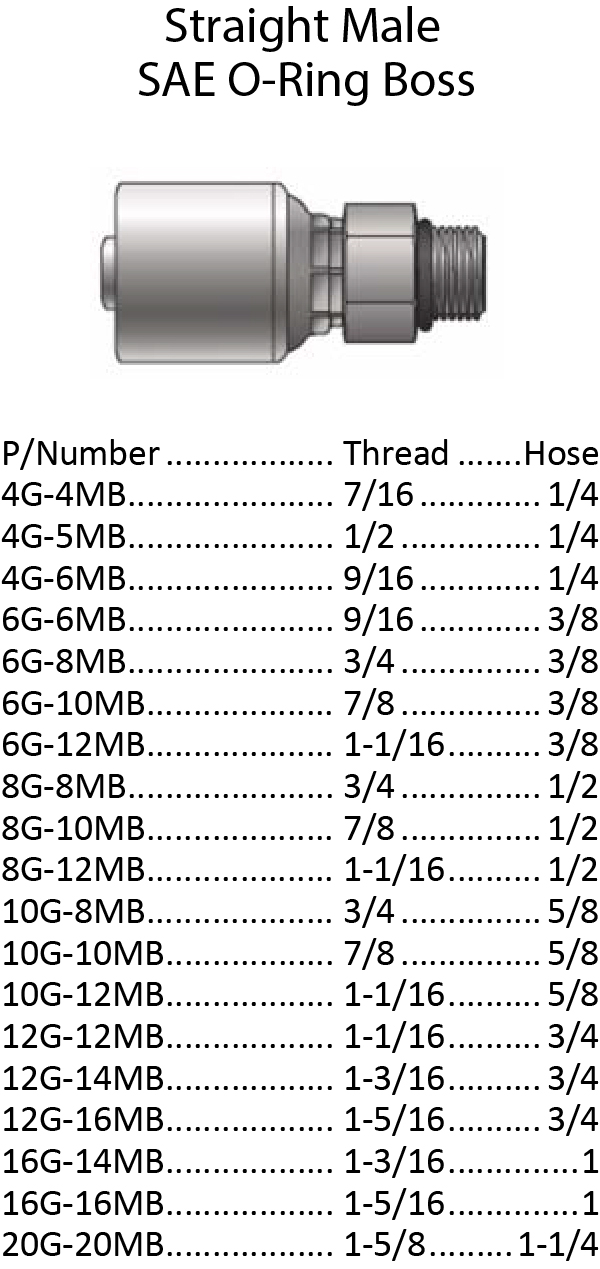 Specifications