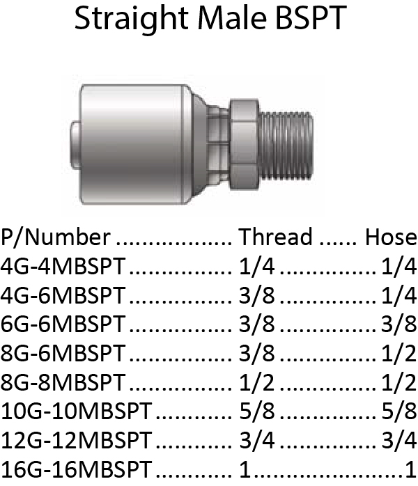 Specifications