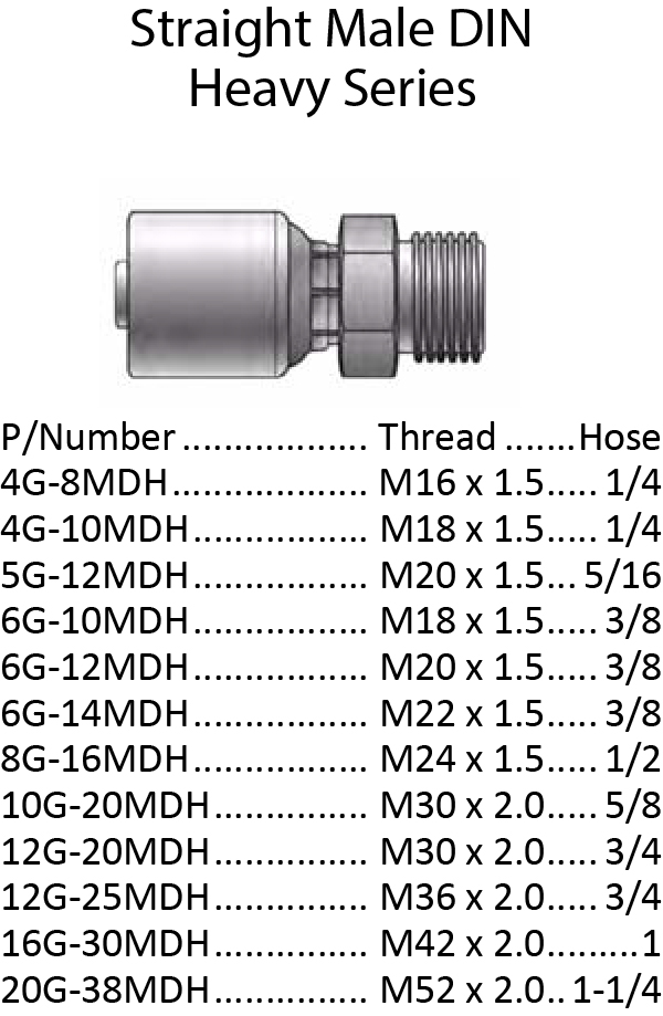 Specifications