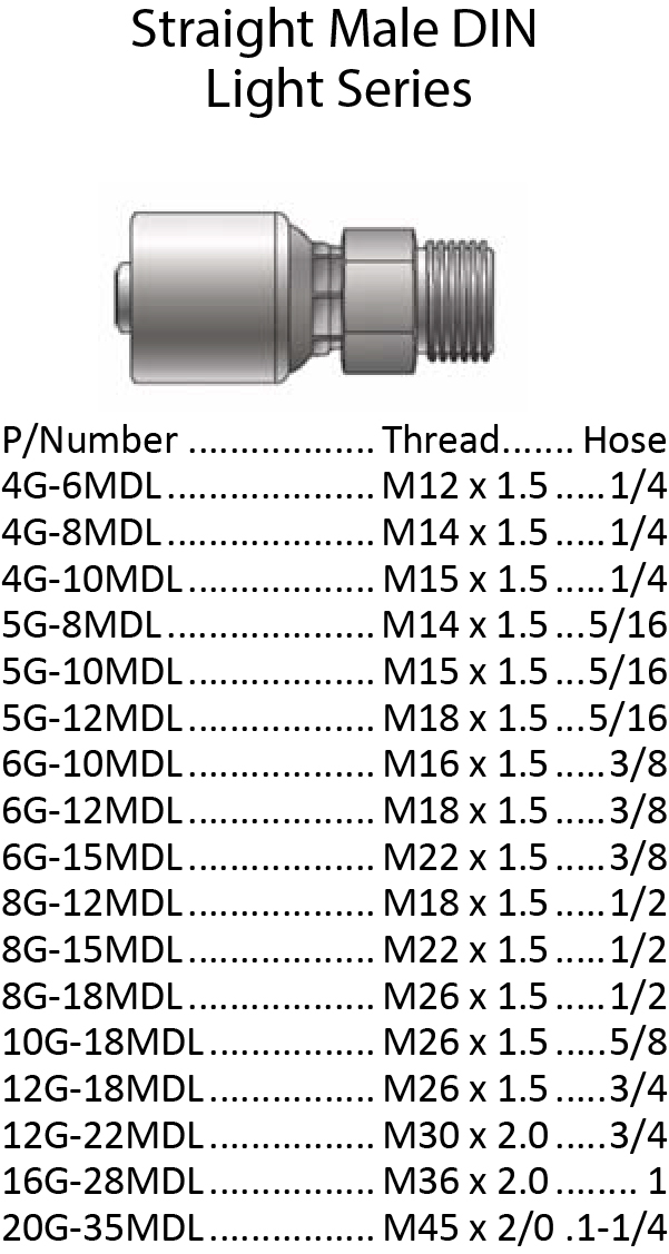 Specifications