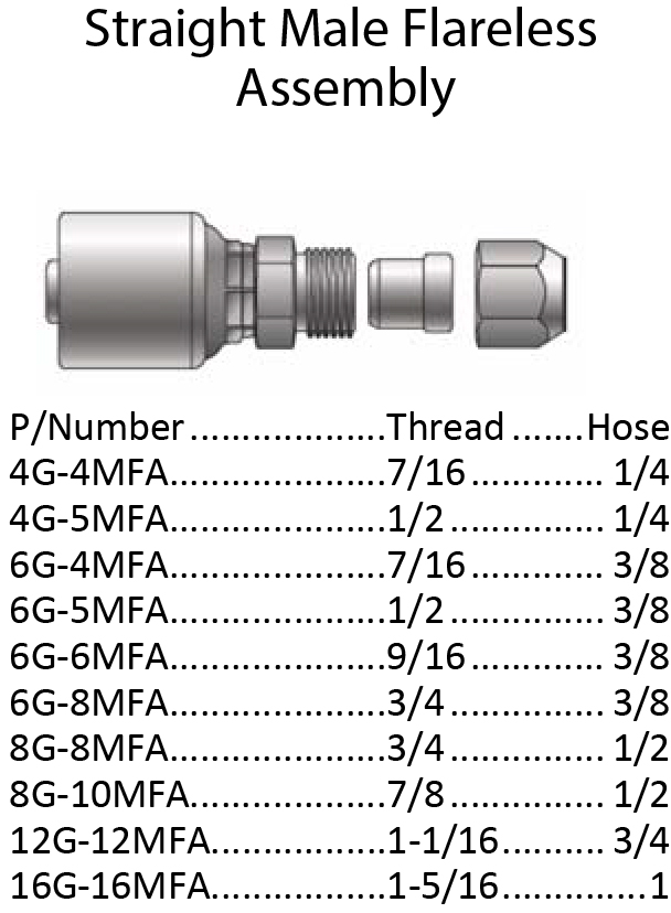 Specifications