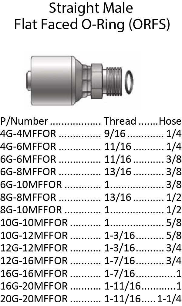 Specifications