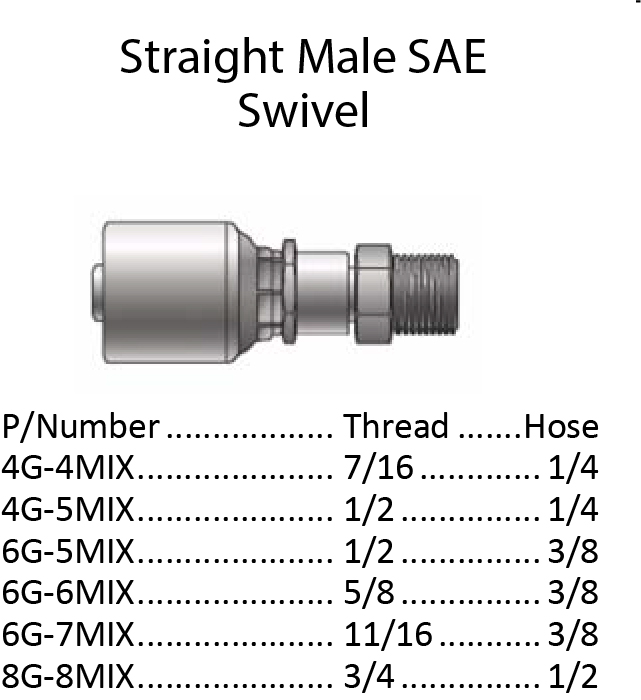 Specifications