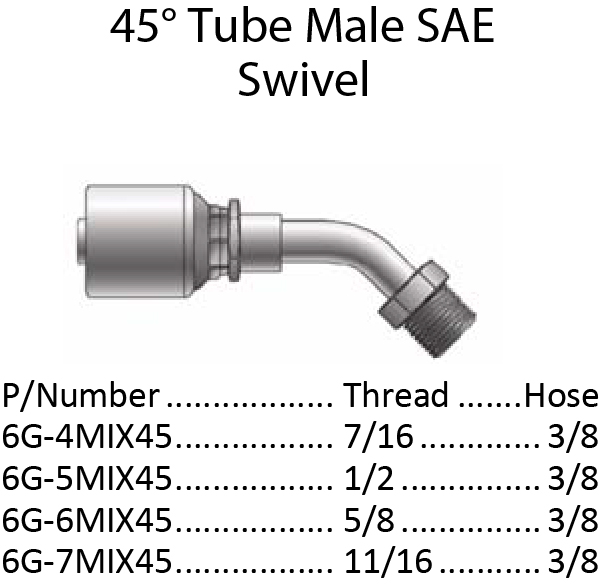 Specifications