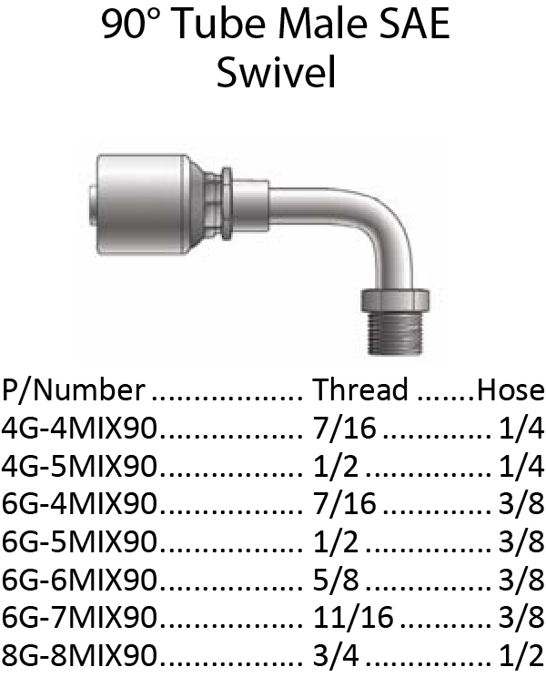 Specifications