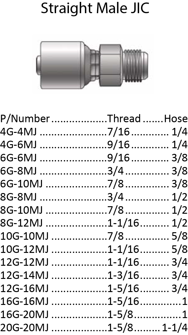 Specifications