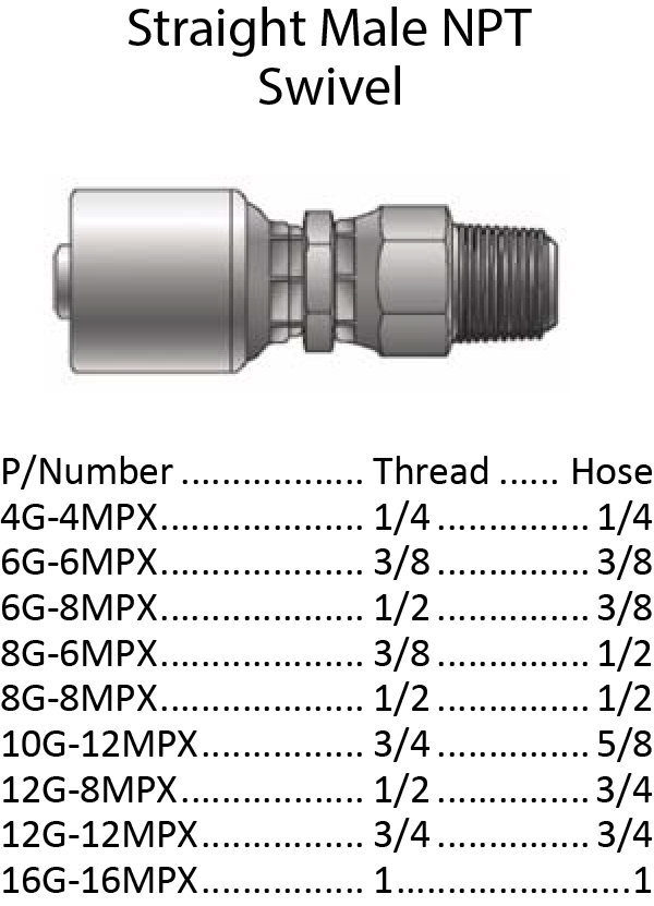 Specifications